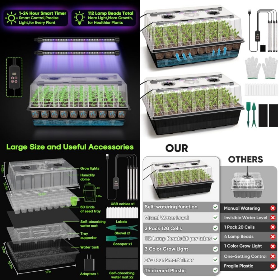 Humidity Dome Kit - صينية بذور ذاتية الري بـ 120