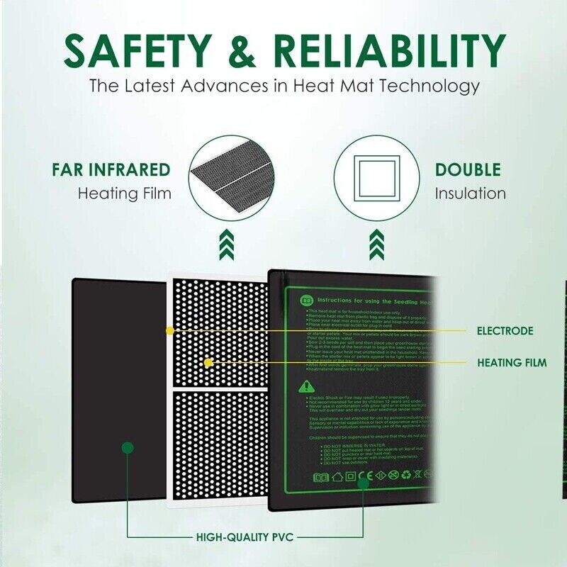 LERWAY 21W حصيرة تسخين الشتلات - مراجعة Heat Mat Seedling وسعره